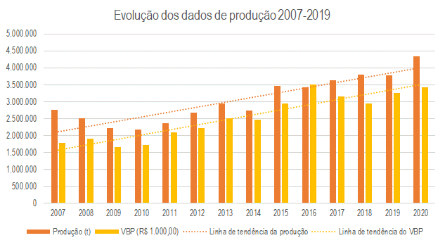 figura 2_prod.png figura 2_prod.png